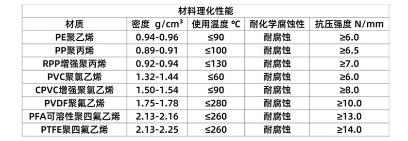 PVC鮑爾環(huán)_02 (7).jpg